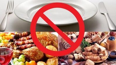 zabranjena hrana za gastritis